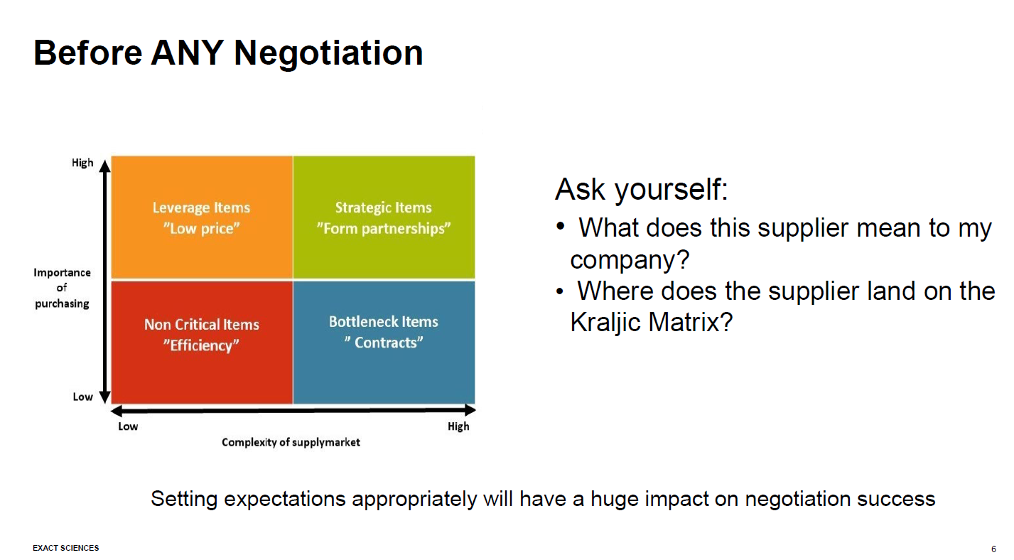 4. Exact Sciences Presentation Slides: Negotiation Fundamentals thumbnail